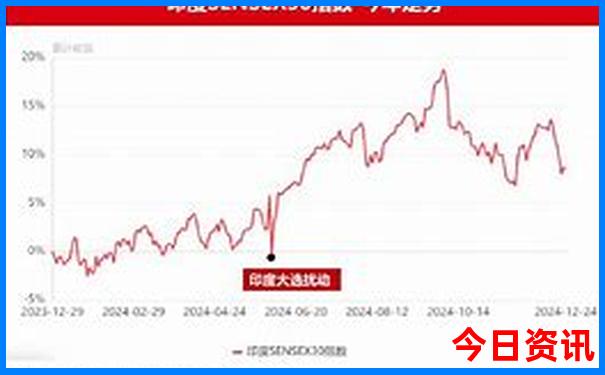 云南省5a级景区有哪些